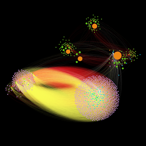 big data